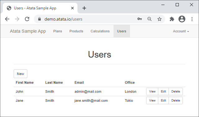 Users page
